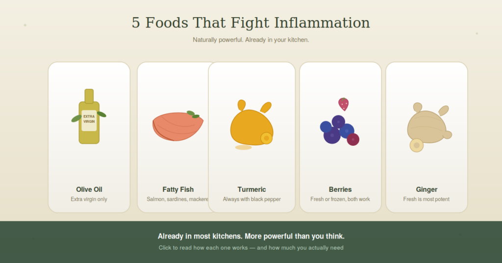 foods that fight inflammation naturally