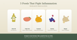 foods that fight inflammation naturally